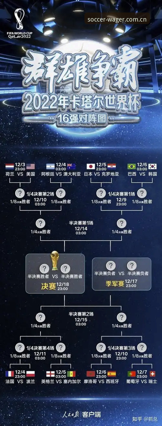世界杯网投手机版 世界杯体育投注实用指南——老用户分享手机版操作心得与赔率解析